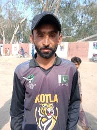 Shahid Hussain