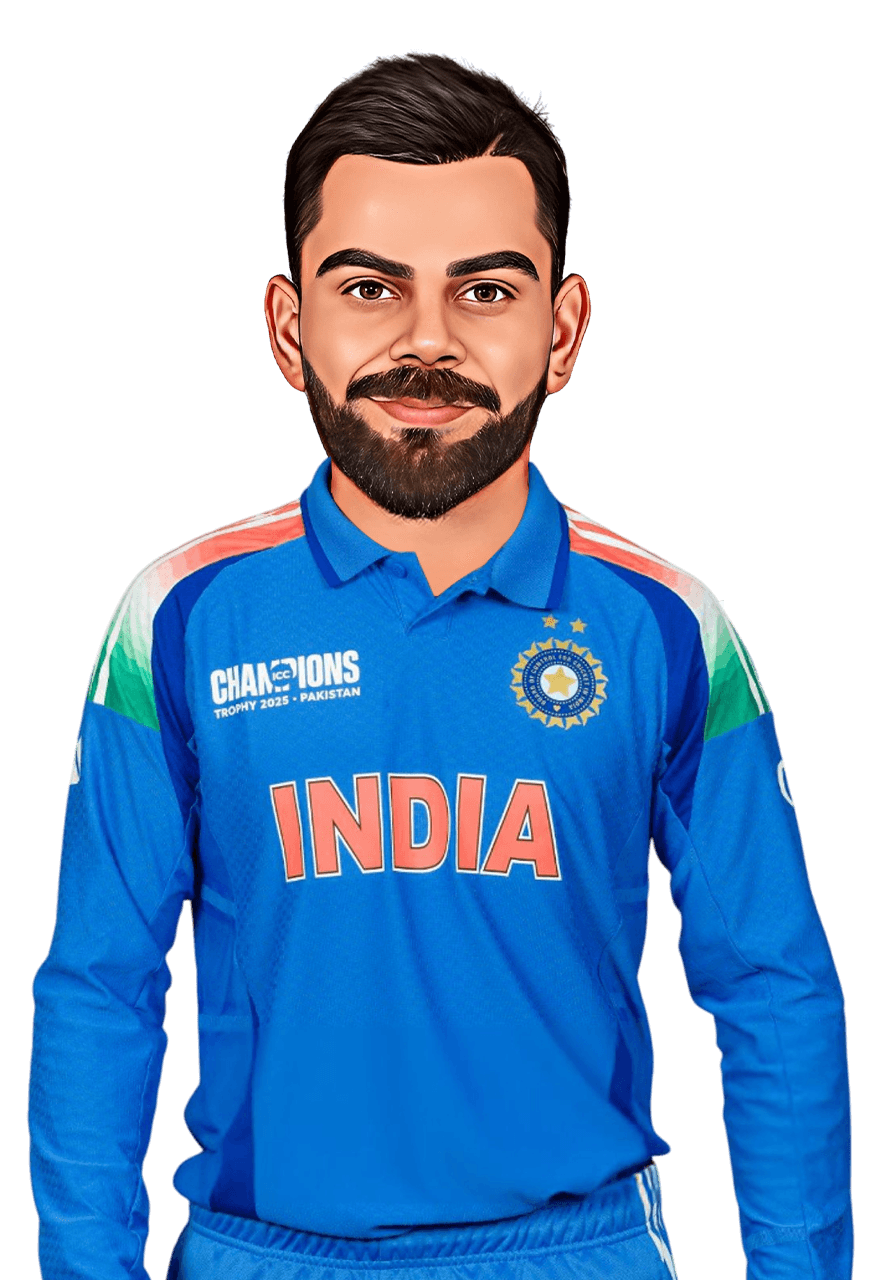 Virat Kohli