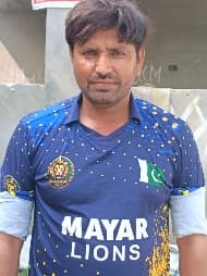 IKRAM-ULLAH