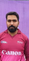 Muhammad Husnain Khalid