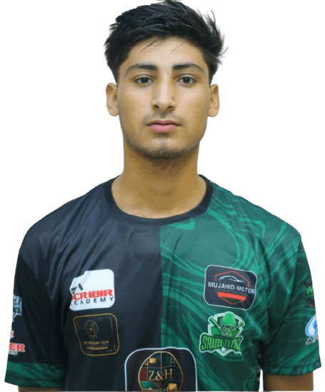 RIZWANULLAH