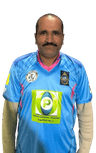 Riasat Ali Khan