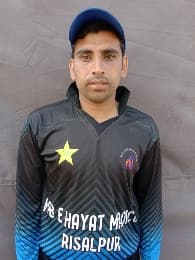 Muhammad-Adil cricket player profile photo