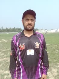 MUHAMMAD AFTAB cricket player profile photo