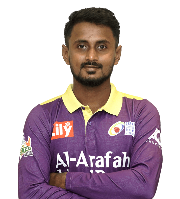 AMINUL ISLAM BIPLOB cricket player profile photo