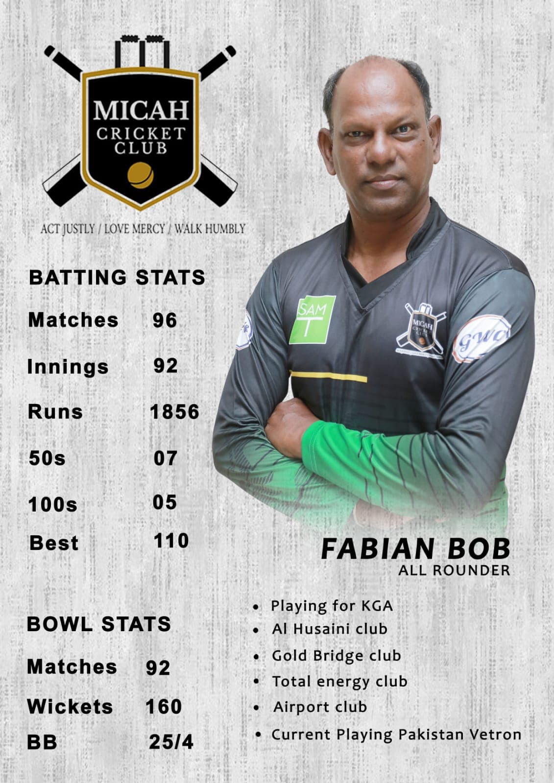 Joseph Fabian Bob