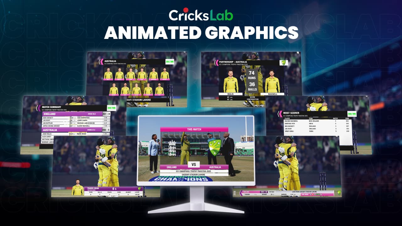 Crickslab Animated Basic