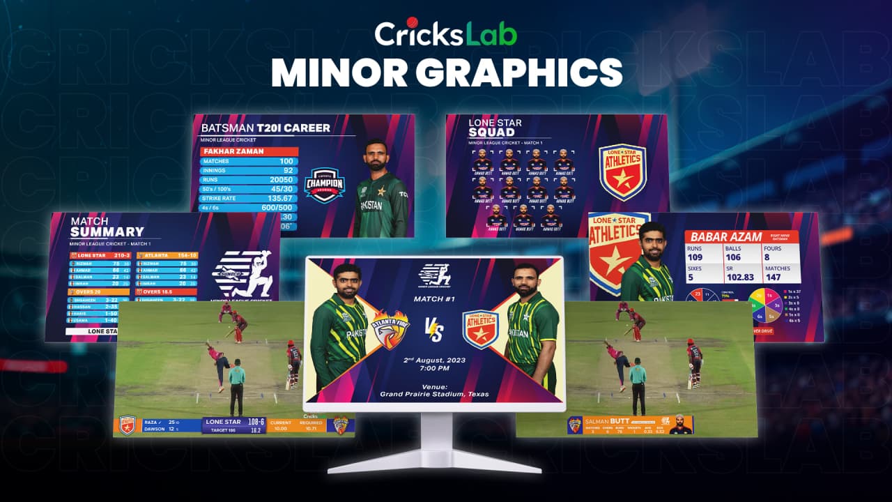 Crickslab Minor League Template