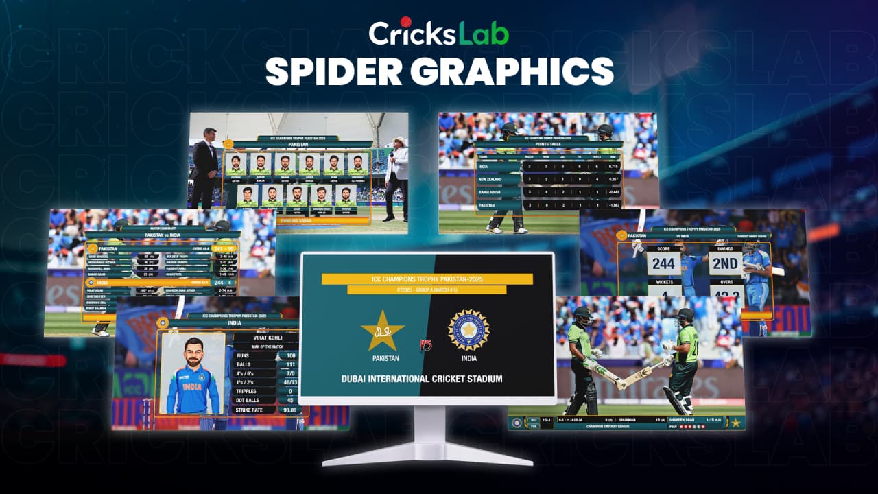 Crickslab Animated Spider