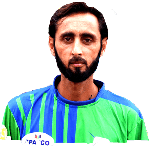 Asif raza cricket player profile photo
