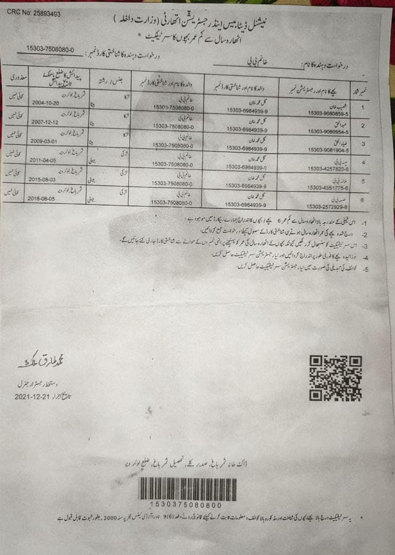 ZIA UL HAQ