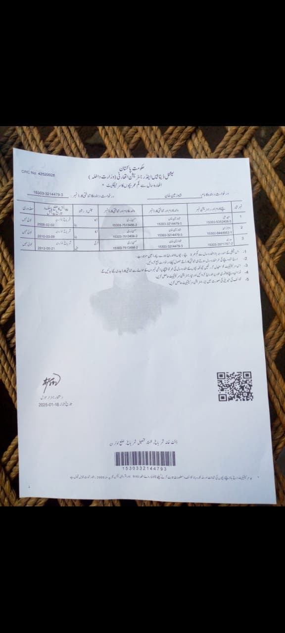 SHAH ZAMIN KHAN