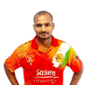 Muthu Karuppasamy