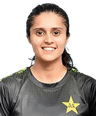 Kaynat Hafeez