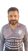 Rana Wasse Ullah Ali