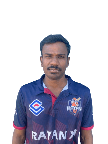 Kumar Sanglimuthu