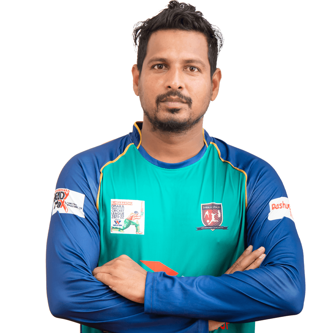 Anamul Hoque