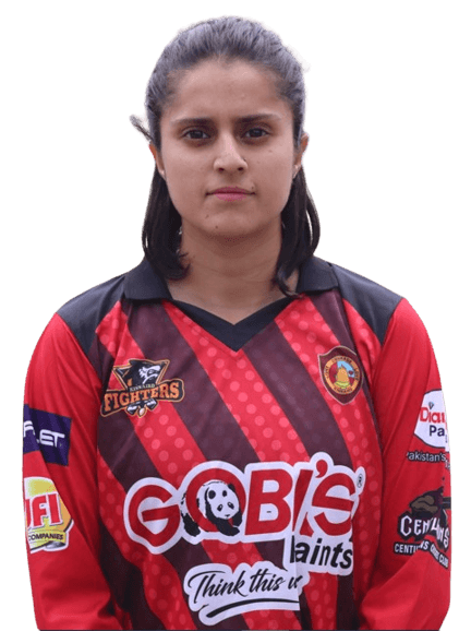 Kaynat Hafeez