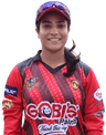 Sidra Amin