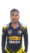 Mallesh Biakani