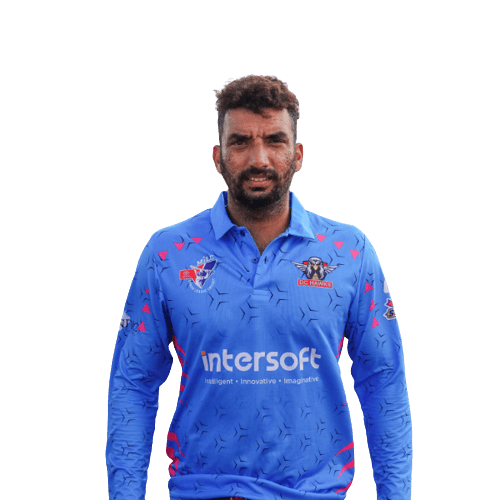 Bipul Sharma cricket player profile photo