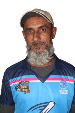 Nabeel Ur Rehman cricket player profile photo