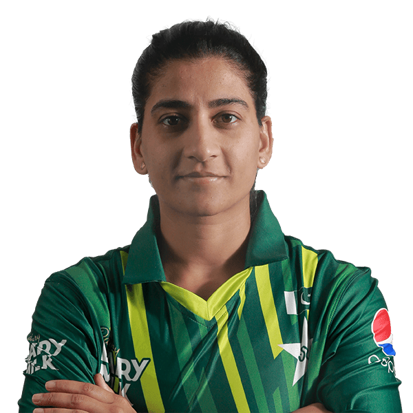 IRAM Javed cricket player profile photo