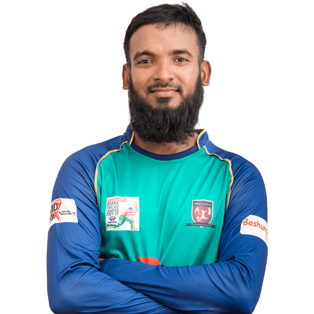 Robiul Islam cricket player profile photo