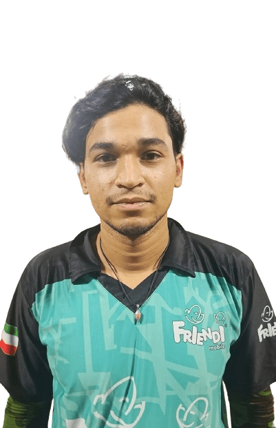 Mohammad Majharul Islam