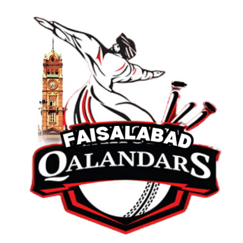Qalandars