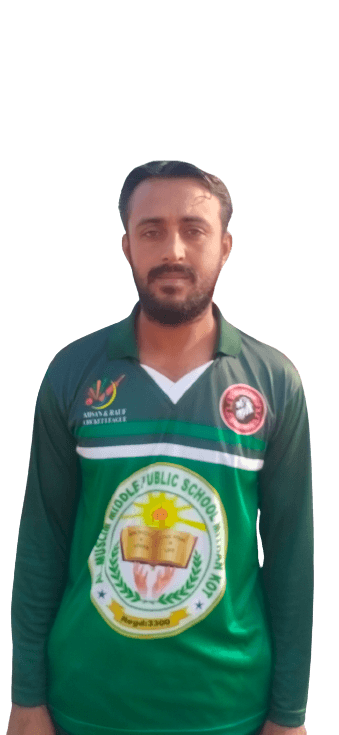 Mian Saqib cricket player photo