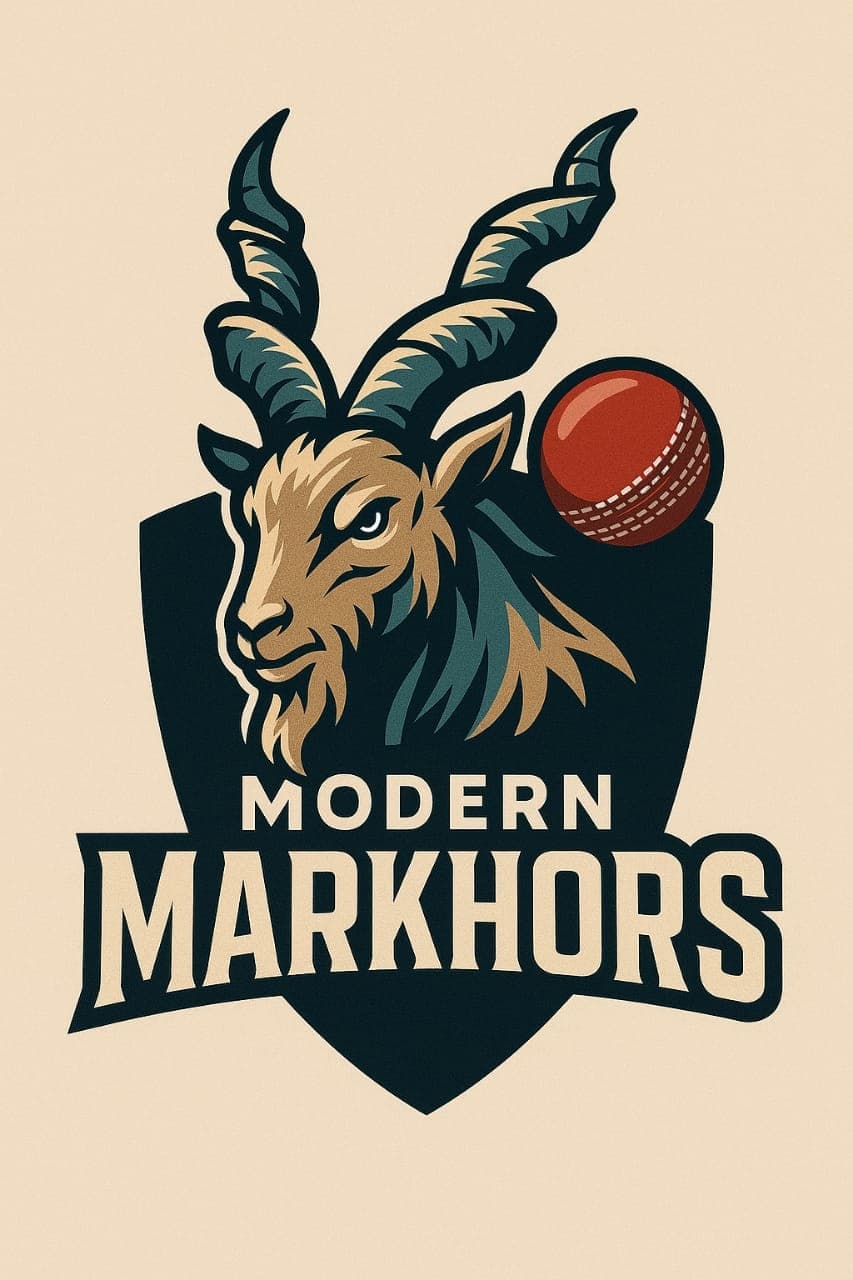 Modern Markhors