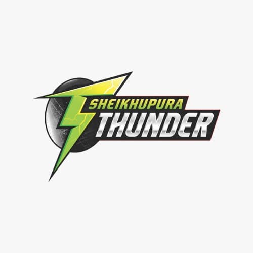 SKP THUNDER
