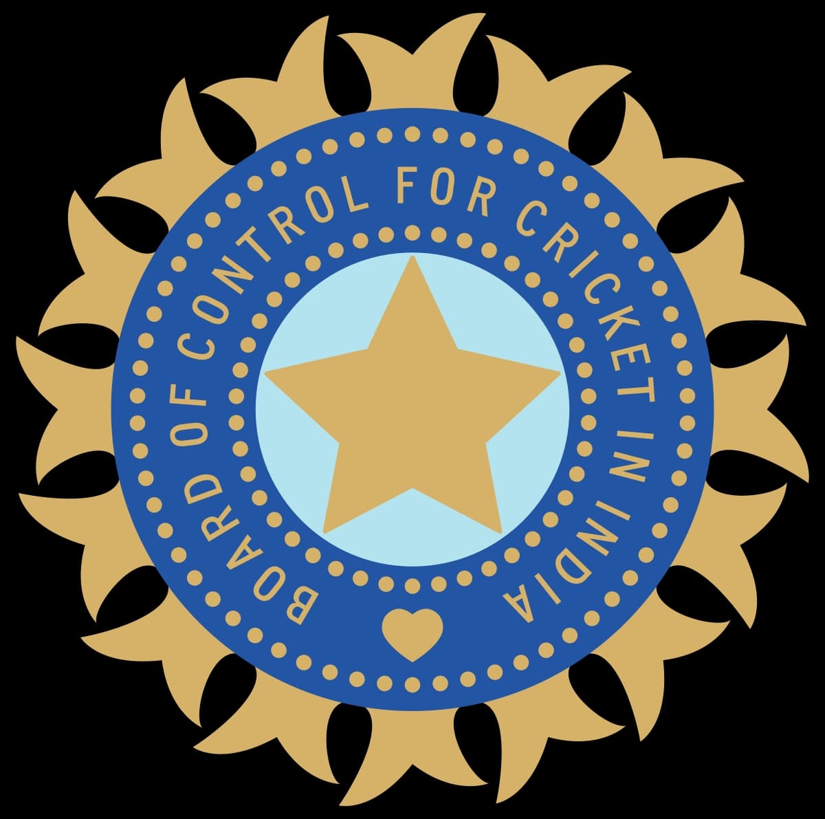 India Team