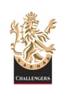 Sarhad Challengers