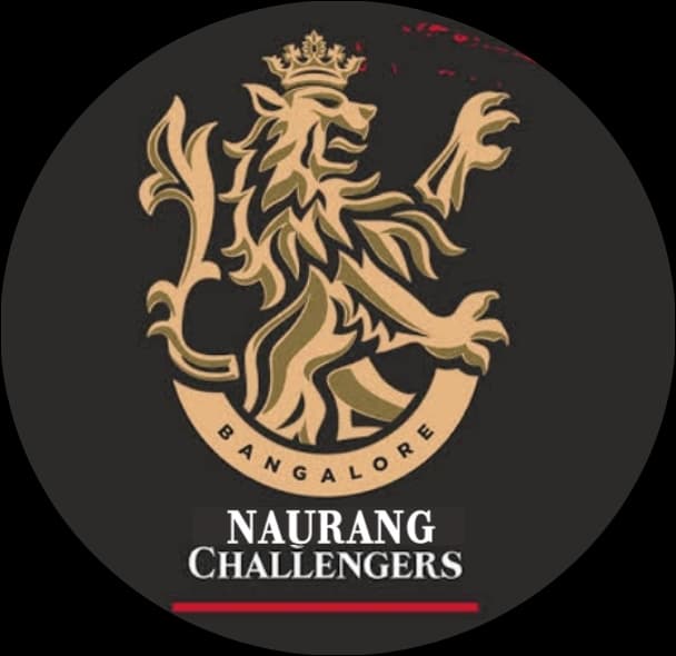 Naurang.Challengers