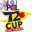 Pakistan Corporate League 13th Edition