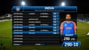Akram single Tournament