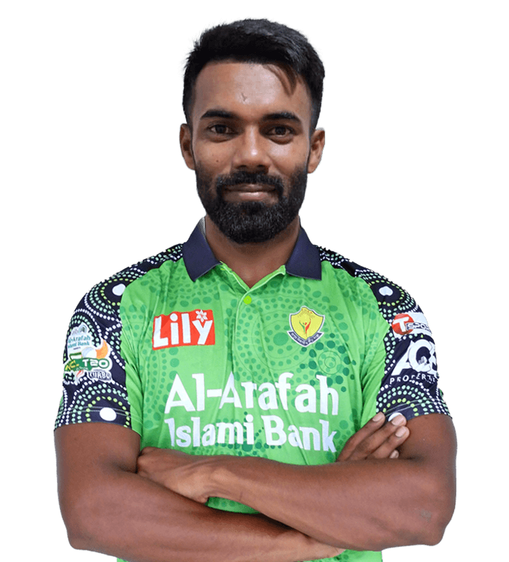 RAISUL ISLAM cricket player photo